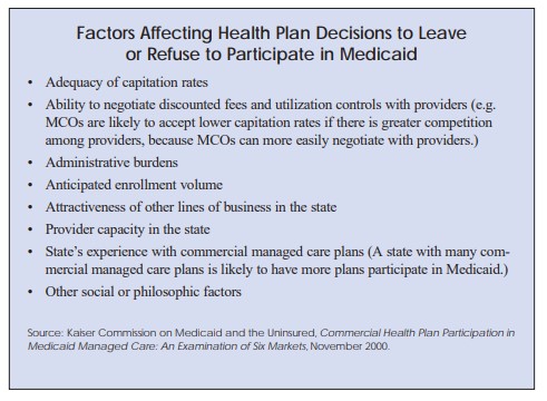 Infographic Factors affecting health plan decisions to leave or refuse to participate in Medicaid