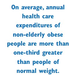 Quote: On average, annual health care expenditures of non-elderly obese people are more than one-third greater than people of normal weight.