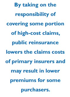 By taking on the responsibility of covering some portion of high-cost claims, public reinsurance lowers the claims costs of primary insurers and may result in lower premiums for some purchasers.