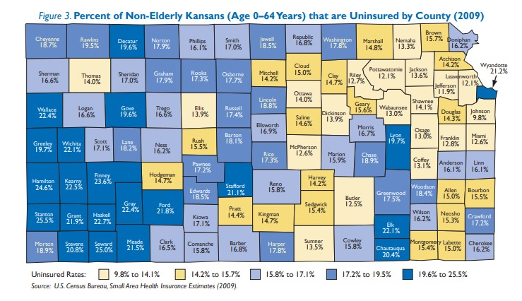 Figure 3: percent of non-elderly Kansans that are uninsured