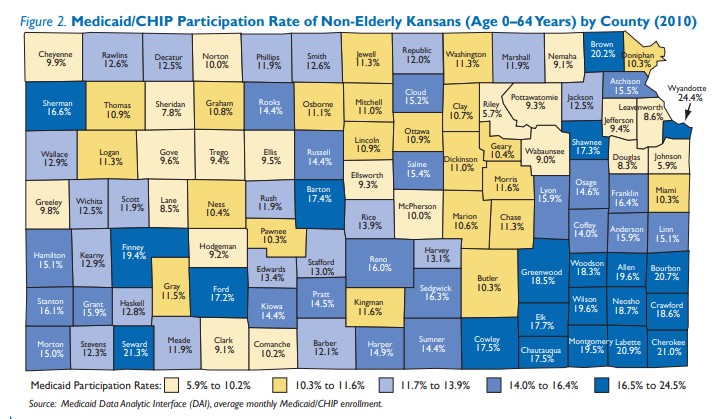 Figure 2: Kansas Map - Medicaid/CHIP participation rate of non-elderly Kansans