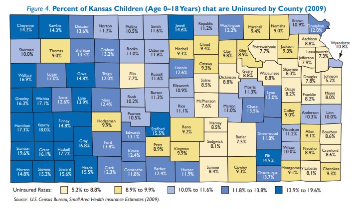 Figure 4: precent of Kansas children that are uninsured 