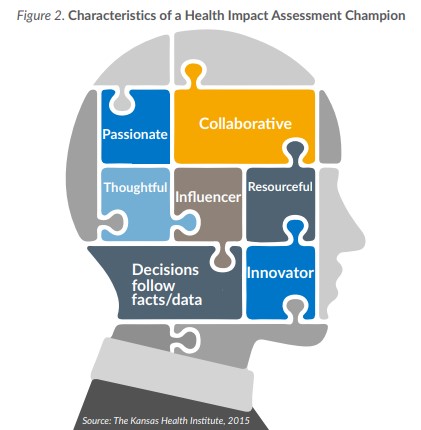 Graphic: side view of head with puzzle pieces