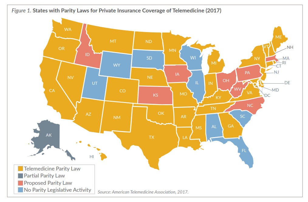 Figure 1: Map of states with Parity Laws for Private Insurance Coverage of Telemedicine