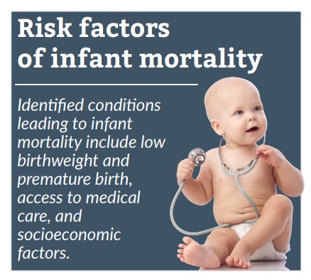Graphic: Photo baby and text risk factors of infant mortality