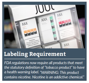 Labeling Requirement