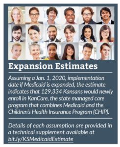 Graphic Expansion estimates. Assuming a Jan. 1, 2020, implementation date if Medicaid is expanded, the estimate indicates that 129,334 Kansans would newly enroll in KanCare; refer to the data on this page for specific details