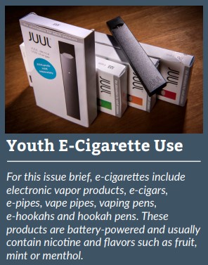 Graphic Youth E-Cigarette Use