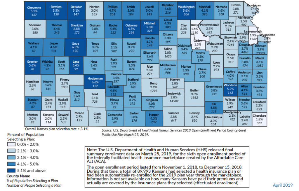 Kansas map showing Kansas health insurance marketplace plan selections by county . A total of 13,558 Kansans selected a standalone dental insurance plan.