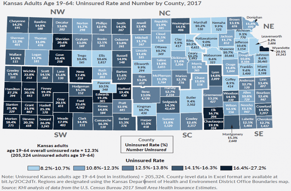 Map of Kansas showing Kansas Adults 19-64: Uninsured rate and number by county. Southwest had highest rate. refer to the data on this page for specific details