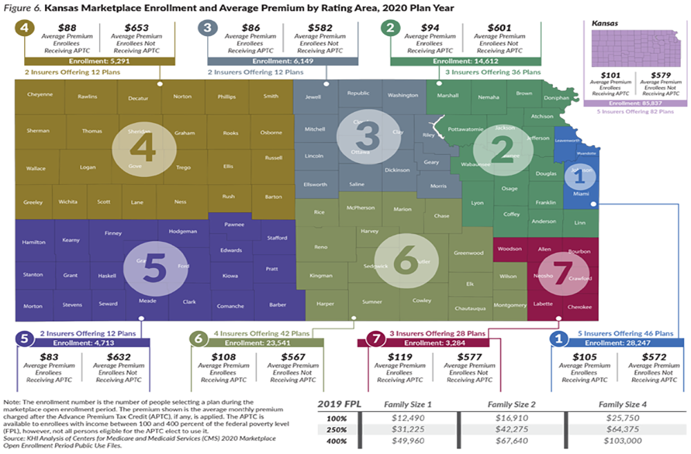 Kansas map marketplace enrollment