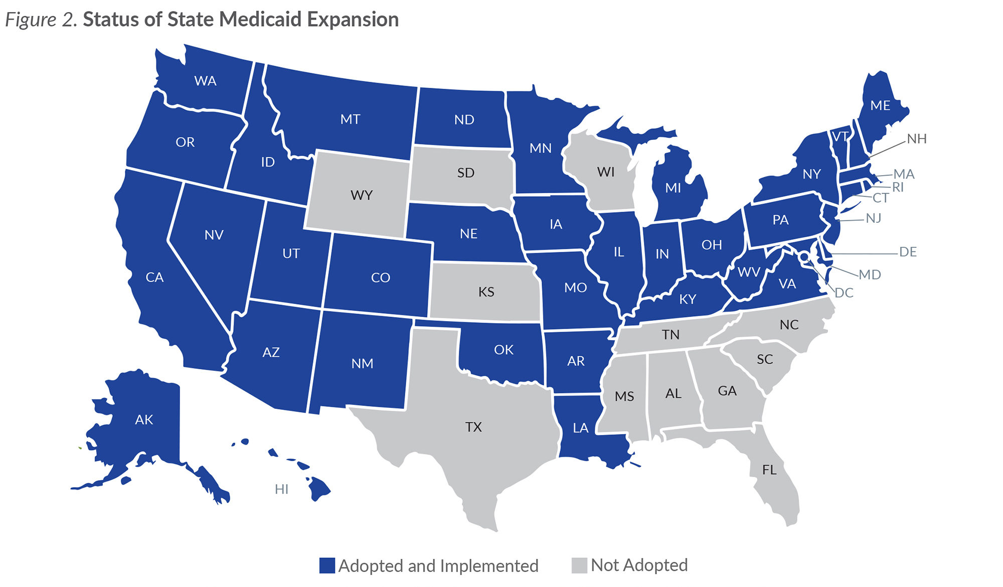 Figure 2: Map of US showing status of state Medicaid expansion