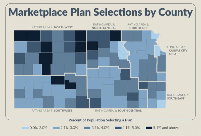 Map of Kansas marketplace plan by co.unty; refer to the data on this page for specific details.