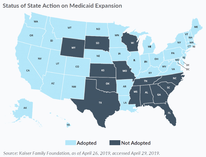 Medicaid Expansion