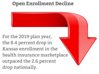graphic open enrollment decline