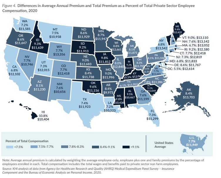 Map of the US showing the differences in average annual premium and total premium as a percent of total private sector employee compensation; refer to the data on this page for specific details.