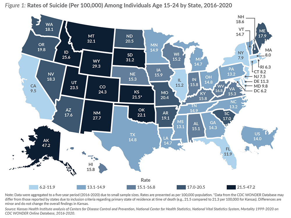 Figure 1 Rates of Suicide Per 100000 Among Individuals Age 15-24 by State 2016-2020