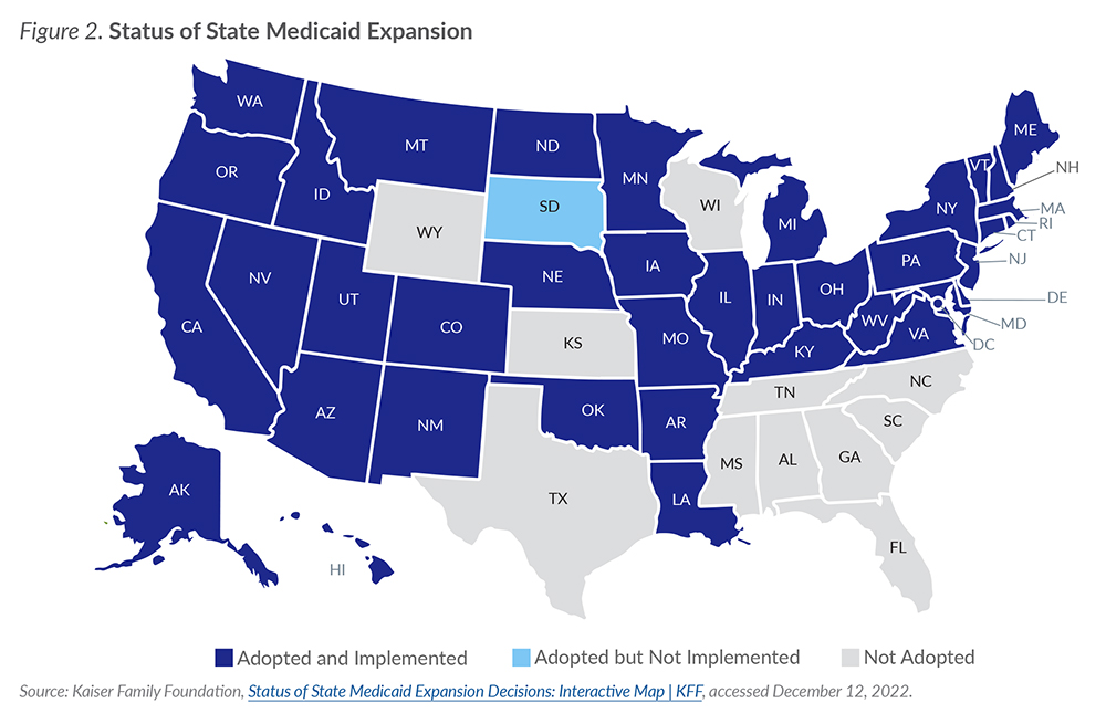 Figure 2 Status of State Medicaid Expansion