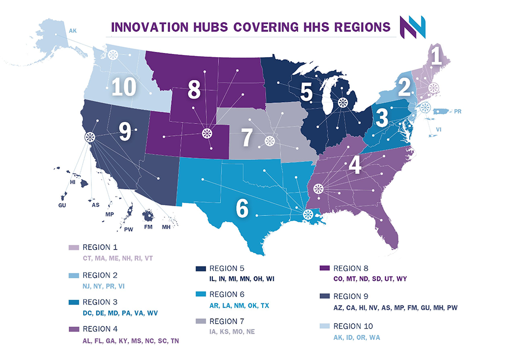 Innovation Hubs Covering HHS Regions
