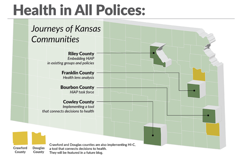 The Ripple Effect: Ways to Make Health in All Policies Stick in Kansas ...