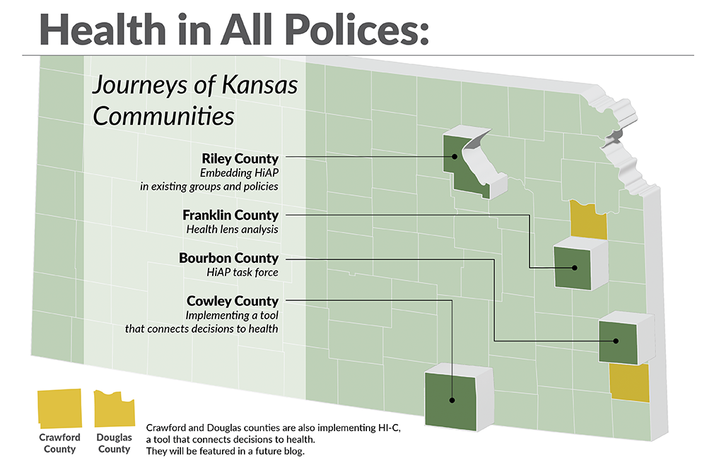 Map of Kansas Communities