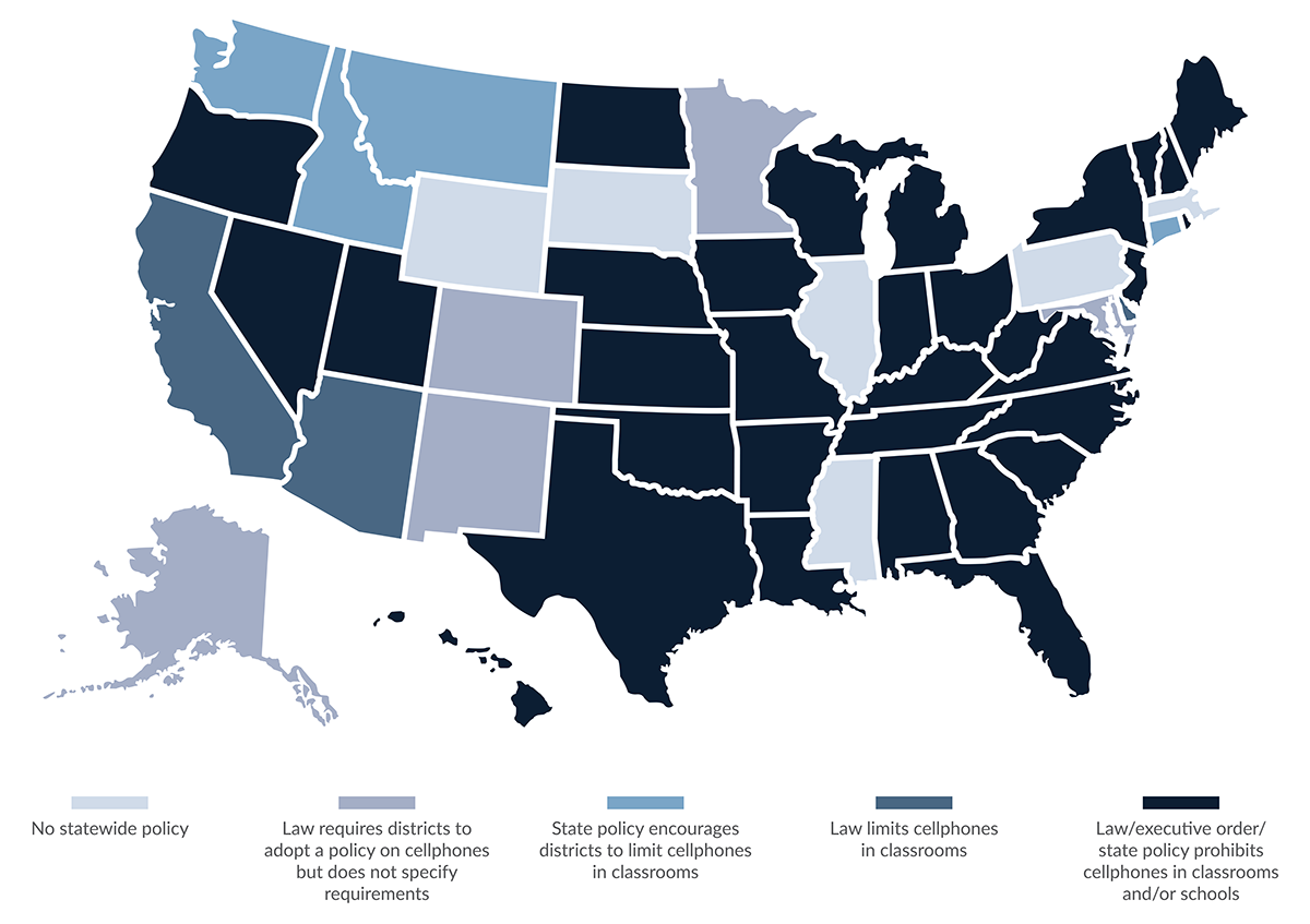 Map showing state-level school cell phone policies. There's a high concentration of states with school cell phone bans throughout the midwest and eastern U.S. states.
